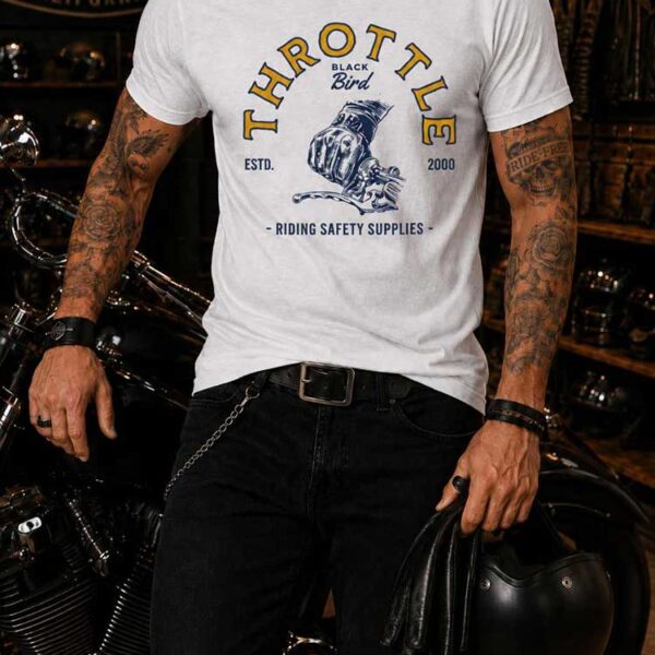 throttle b