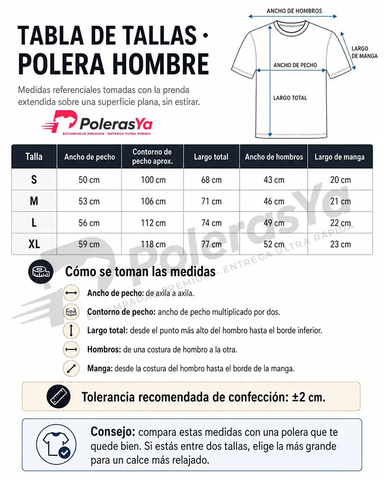 Guía de tallas para hombre